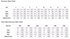 Elegant Lace Wedding Dresses for Women Luxury Sleeveless Deep V-Neck Bridal Gowns Sweetheart Wedding Gown